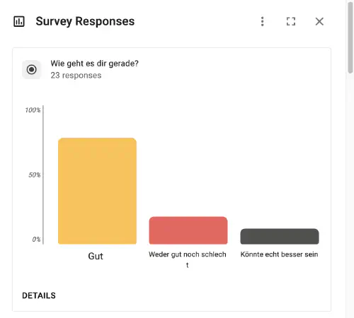 Studo Survey responses view