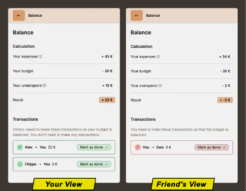 Screenshots of the balance page from two perspectives.