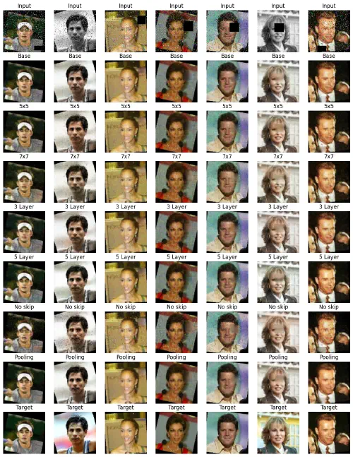 Overview of hyperparameter search.